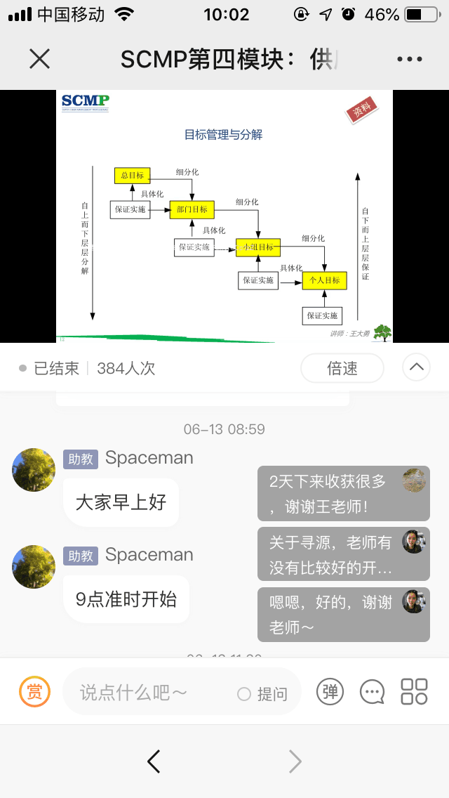 SCMP课程回顾