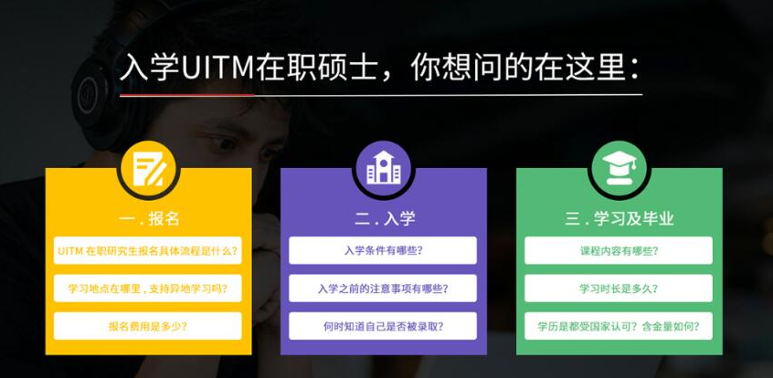 报考UITM运营与供应链管理在职硕士，你想问的都在这里