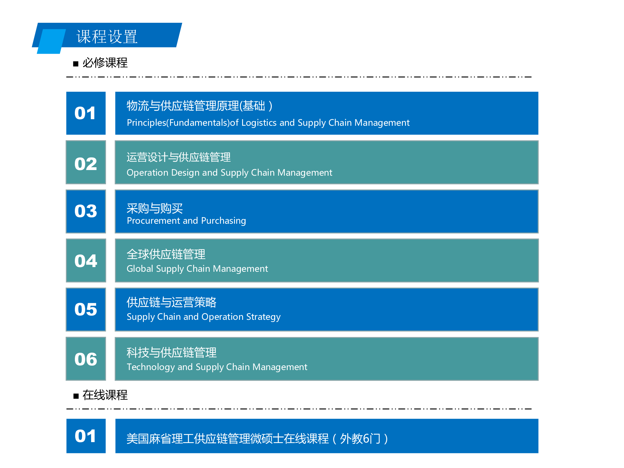 UITM运营与供应链管理硕士