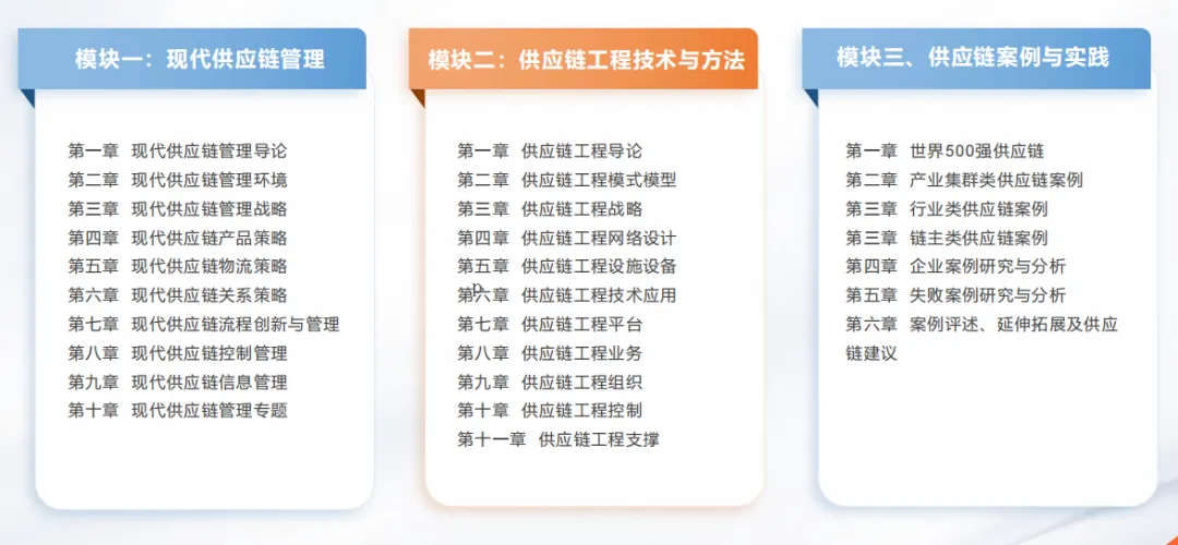 供应链工程师