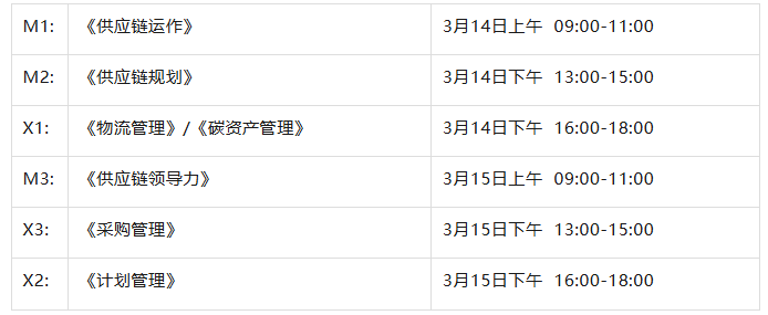 SCMP考试 SCMP考试